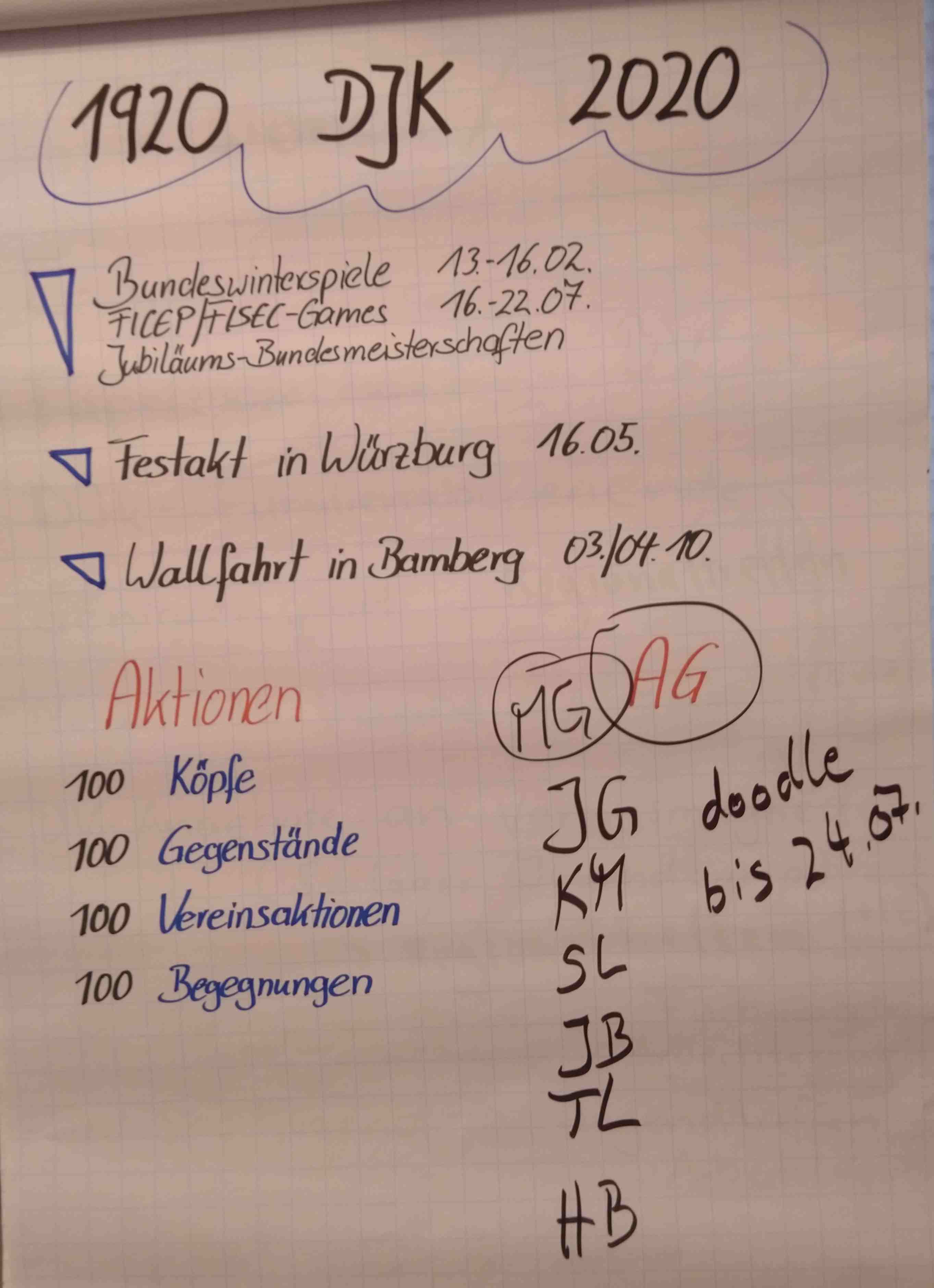 fc jubiläum hp